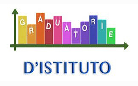Graduatorie di Istituto